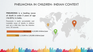 Pneumonia in children-Indian Context
