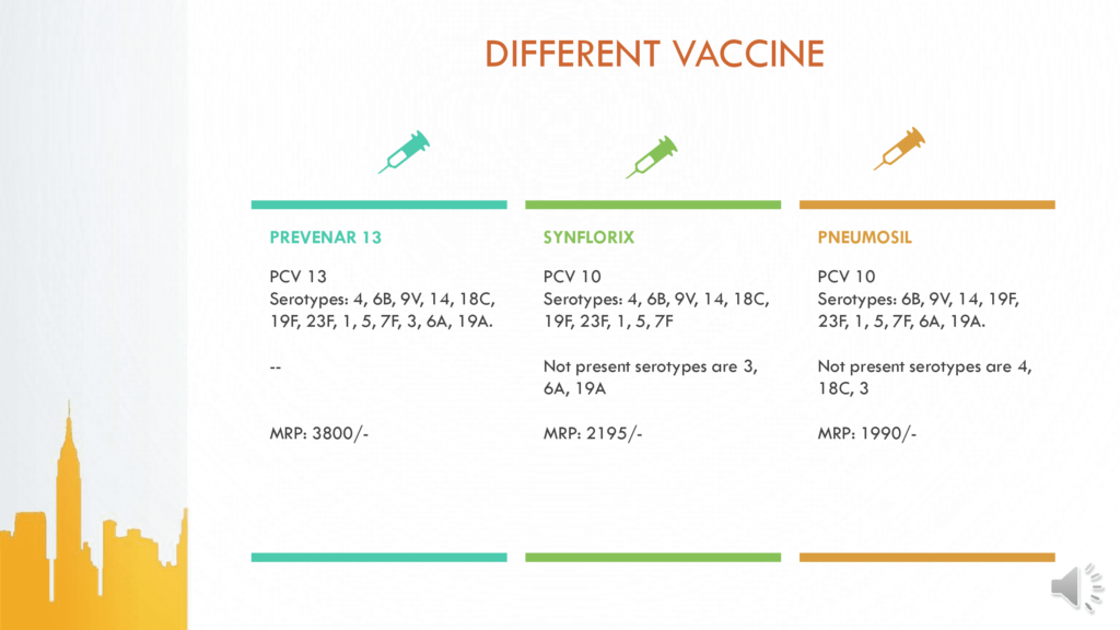 Types of Pneumonia Vaccine