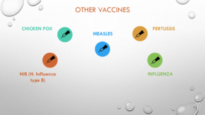 Vaccines for Pneumonia