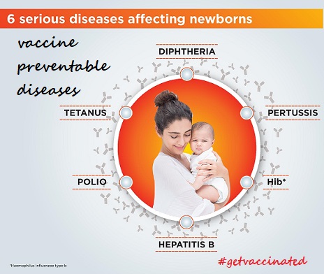 hexavalent vaccine