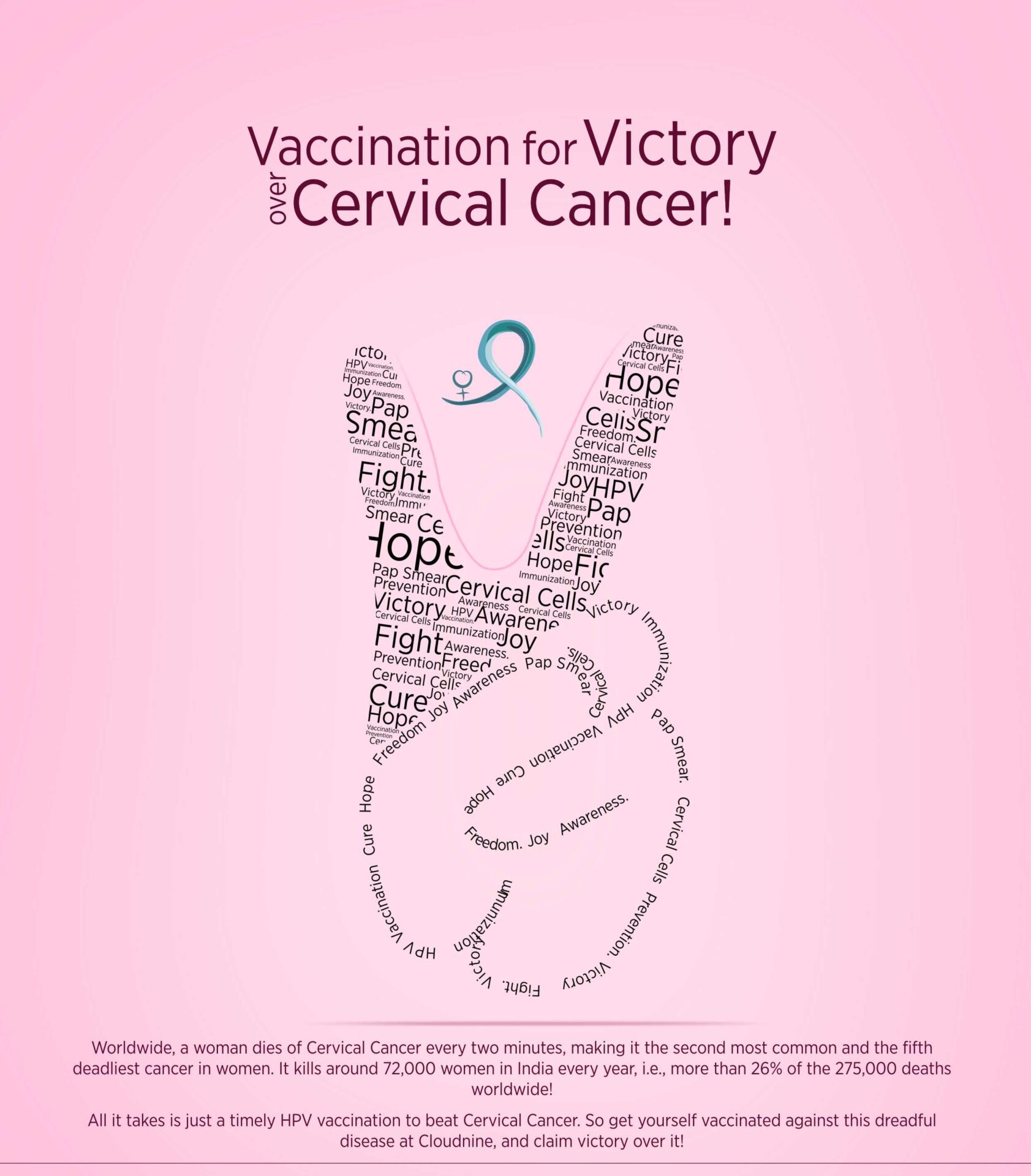 HPV vaccination for adolescents boys & girls and adult women